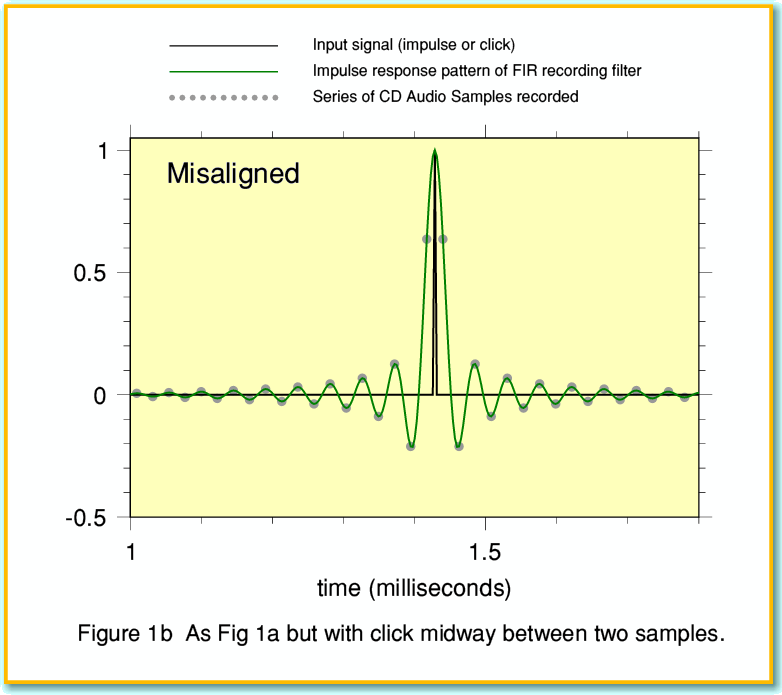 Fig1b.gif - 29Kb