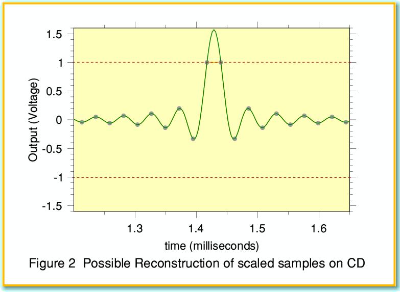 Fig2.gif - 21Kb