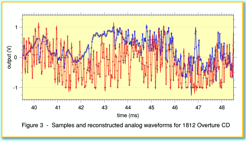 Fig3.gif - 62Kb