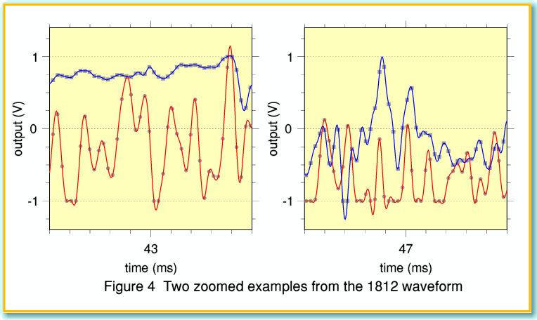 Fig4.gif - 32Kb