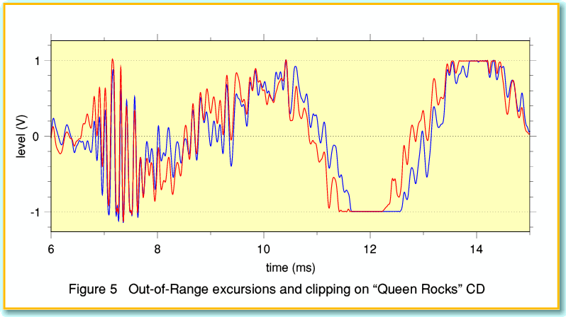 Fig5.gif - 34Kb