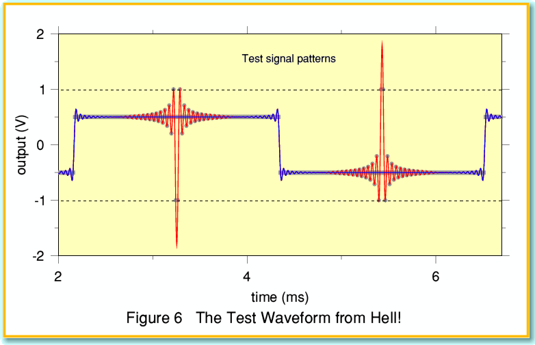 Fig6.gif - 23Kb