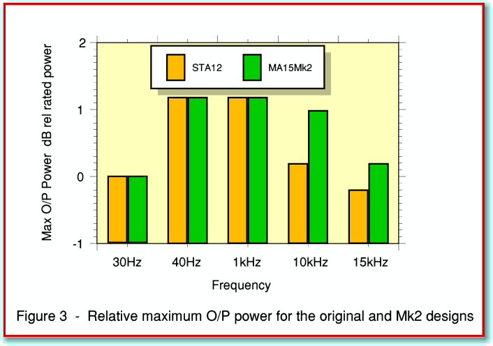 Fig3.gif - 23Kb