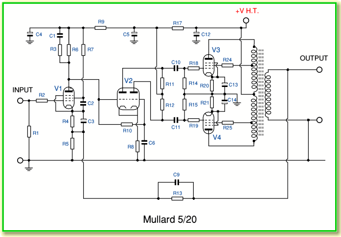 Mullardsm.gif - 23Kb