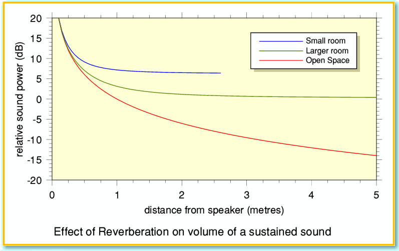 Fig2.gif - 23Kb