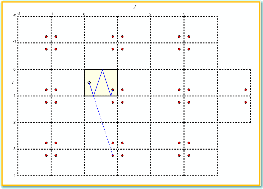 Fig3.gif - 22Kb