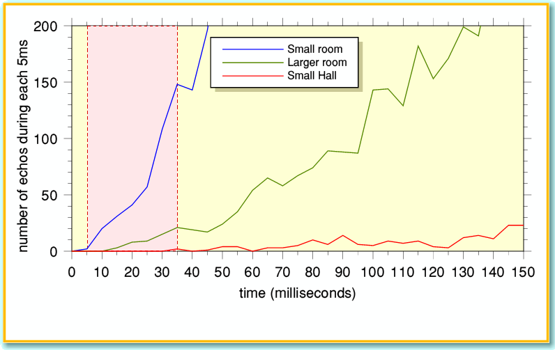 Fig5.gif - 25Kb