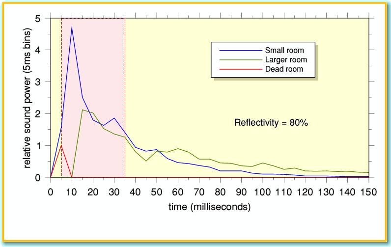 Fig6.gif - 26Kb