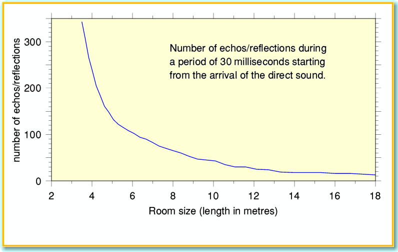 Fig7.gif - 20Kb