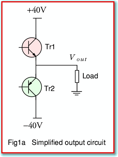 Fig1a.gif - 12Kb