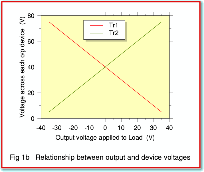 Fig1b.gif - 23Kb