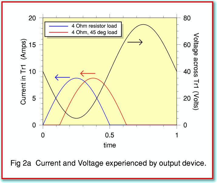 Fig2a.gif - 26Kb