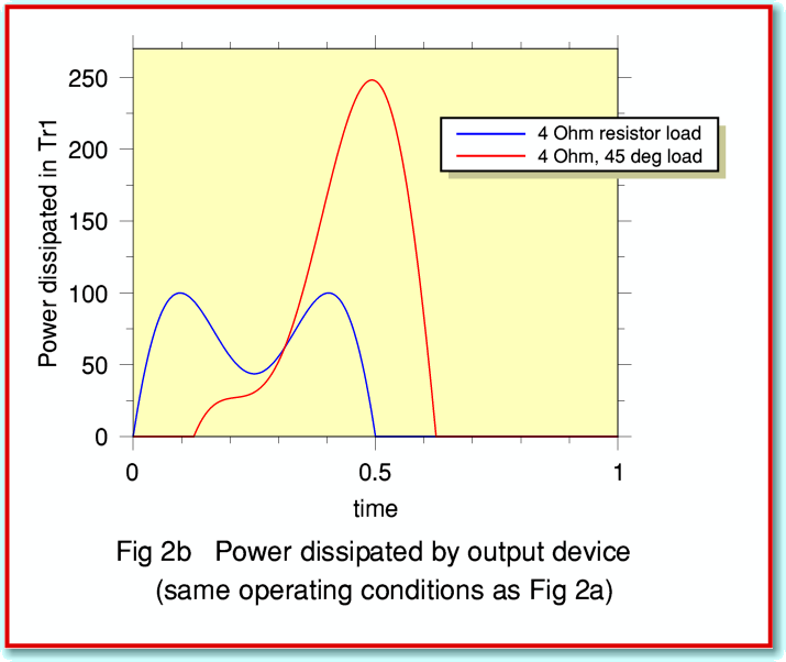 Fig2b.gif - 24Kb