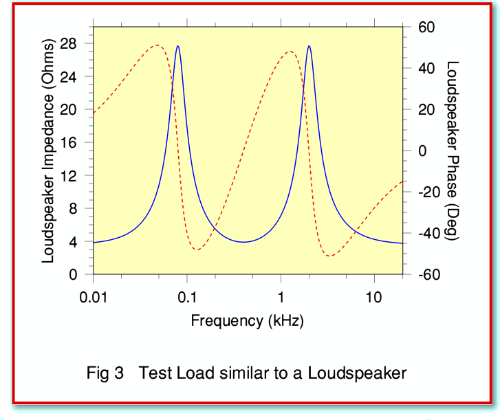 Fig3.gif - 28Kb