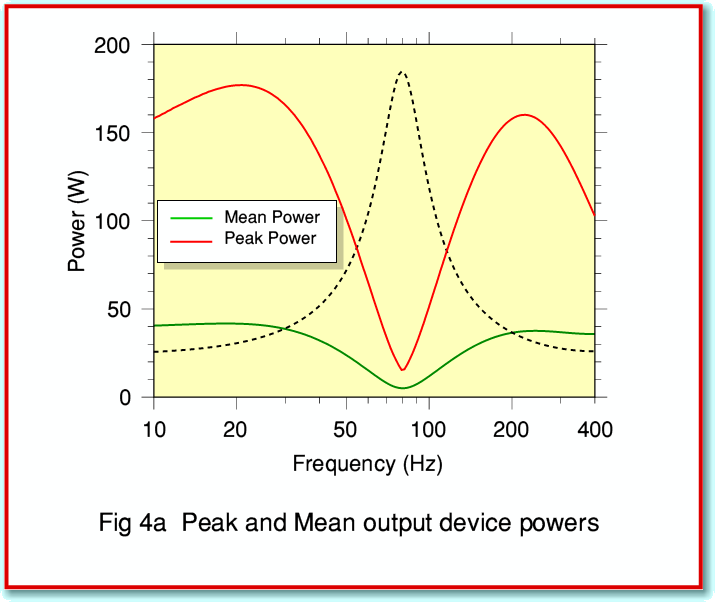 Fig4a.gif - 24Kb