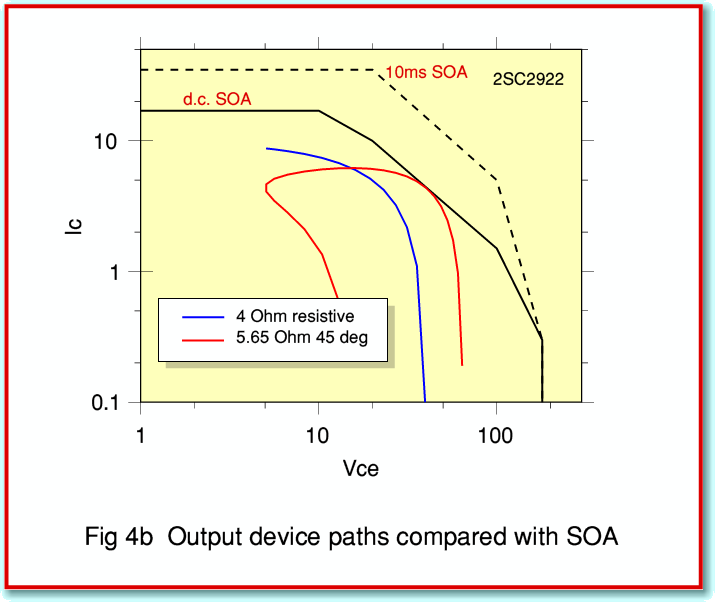 Fig4b.gif - 23Kb