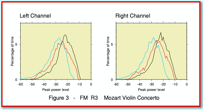 fig3.gif - 22Kb