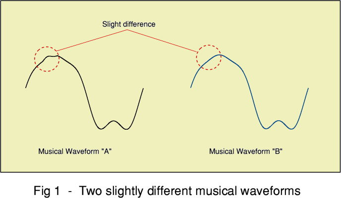 Fig1.gif - 12Kb