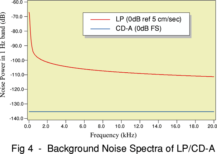 Fig4.gif - 18Kb