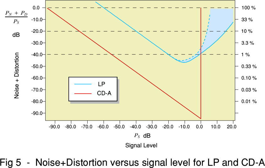 Fig5.gif - 25Kb