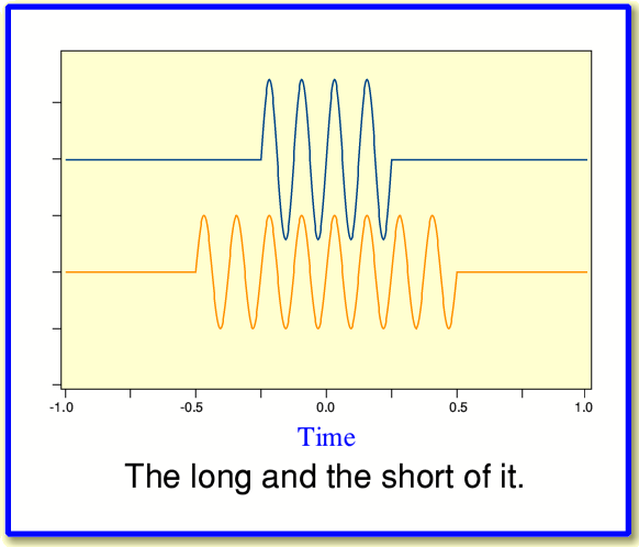 LenFig.gif - 17Kb