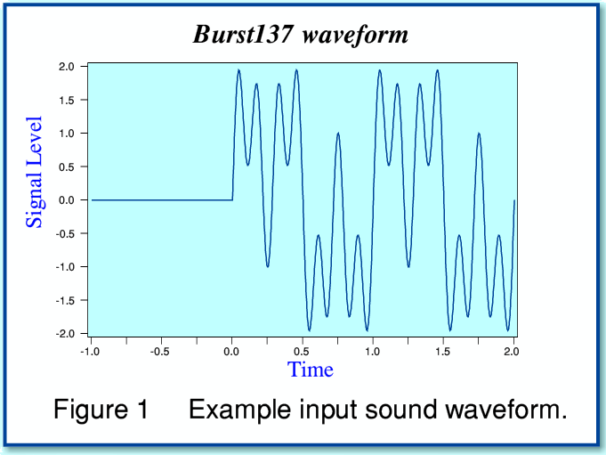 fig1.gif - 23Kb