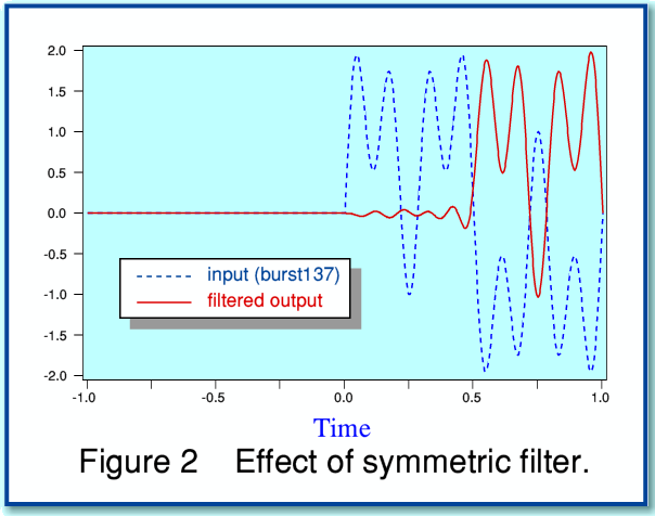 fig2.gif - 22Kb