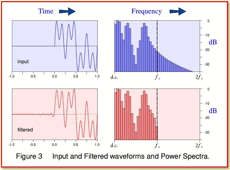 fig3.gif - 36Kb