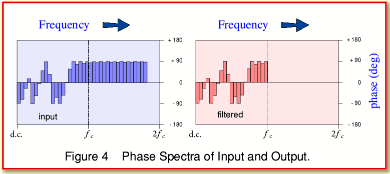 fig4.gif - 21Kb