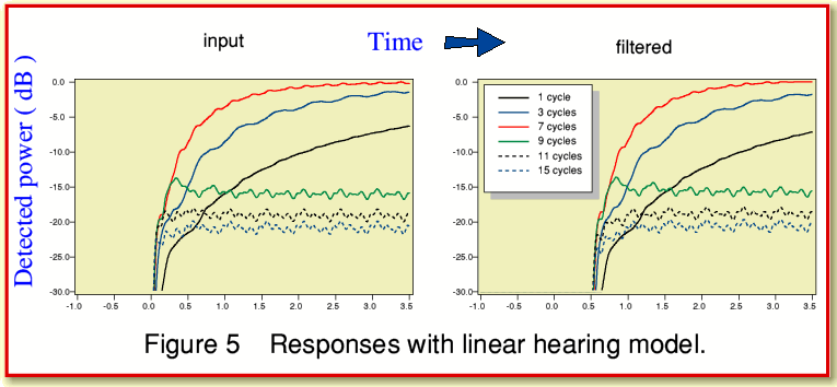 fig5.gif - 27Kb