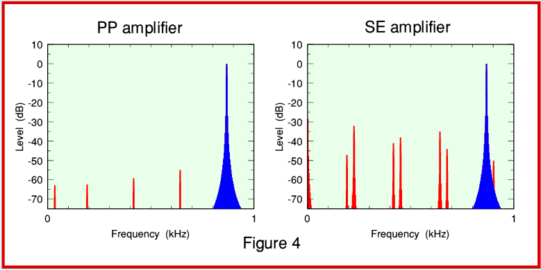 Fig4.png - 15Kb