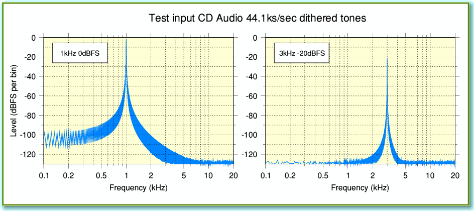 Fig1.gif - 40Kb