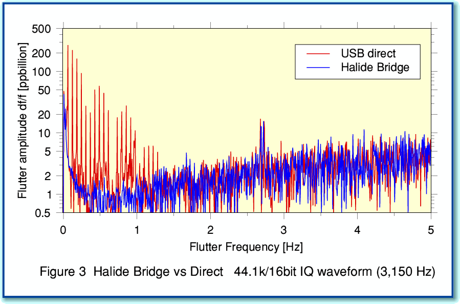 Fig3.gif - 66Kb