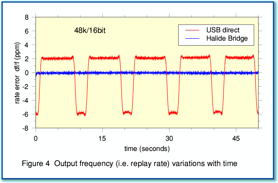 Fig4.gif - 37Kb