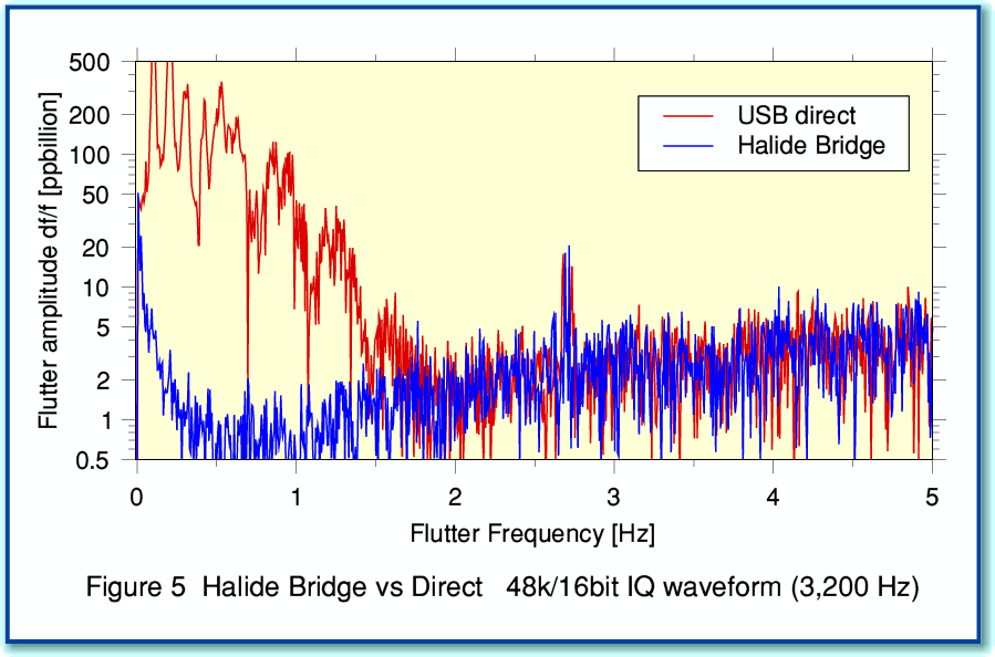 Fig5a.gif - 63Kb