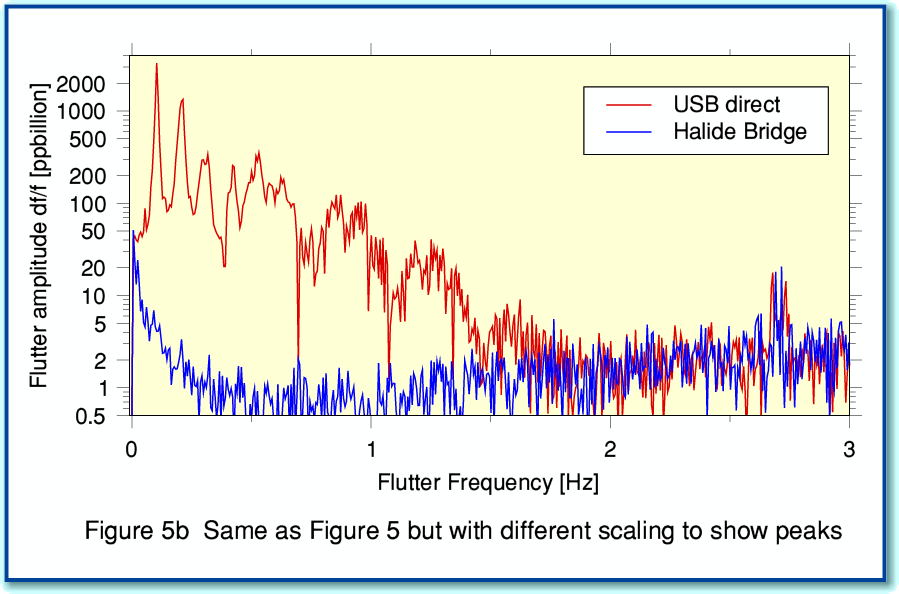 Fig5b.gif - 54Kb