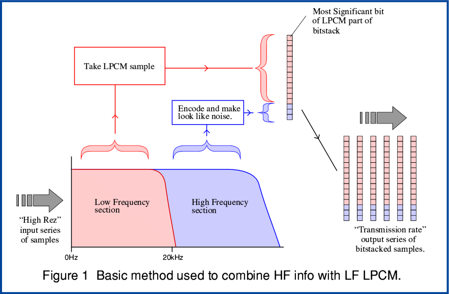 Fig1.png - 38Kb