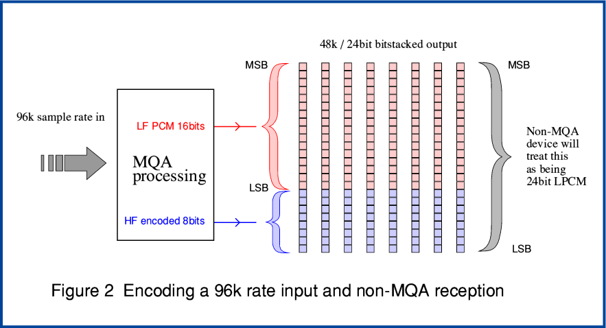 Fig2.png - 32Kb