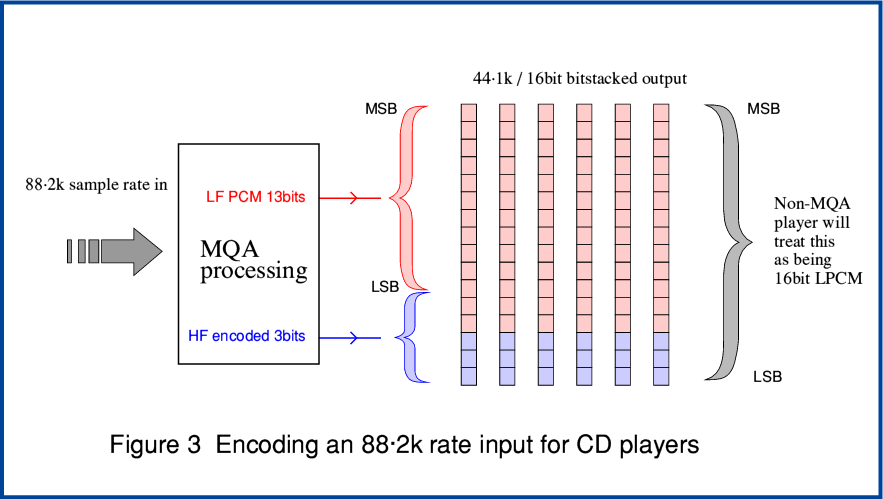 Fig3.png - 29Kb