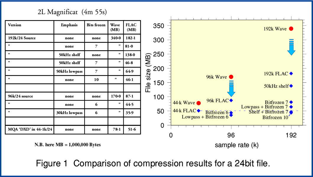 Fig1.png - 56Kb