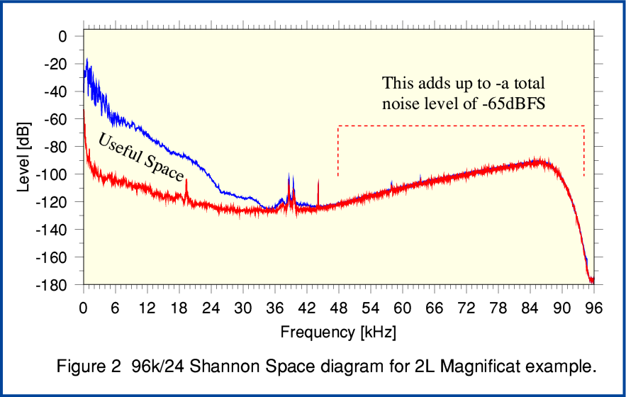 Fig2.png - 50Kb