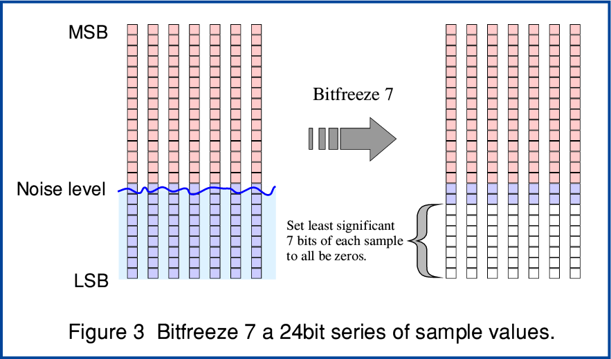 Fig3.png - 32Kb