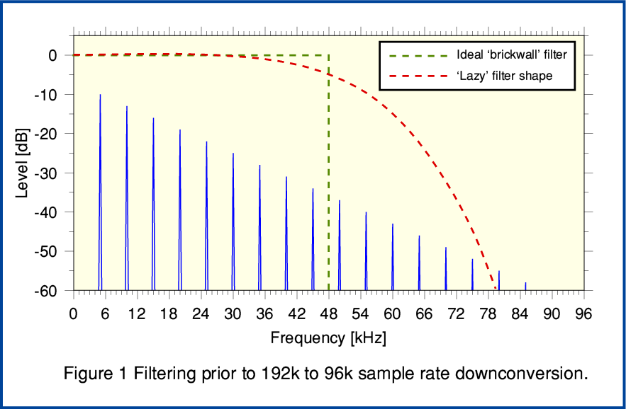 Fig1.png - 27Kb