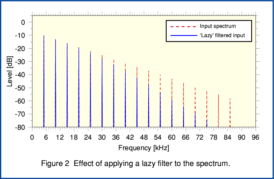 Fig2.png - 29Kb