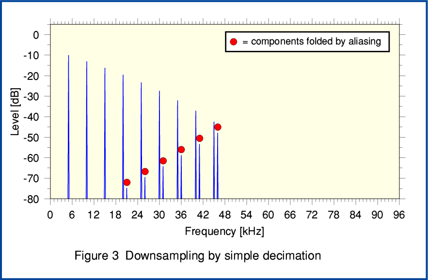 Fig3.png - 24Kb