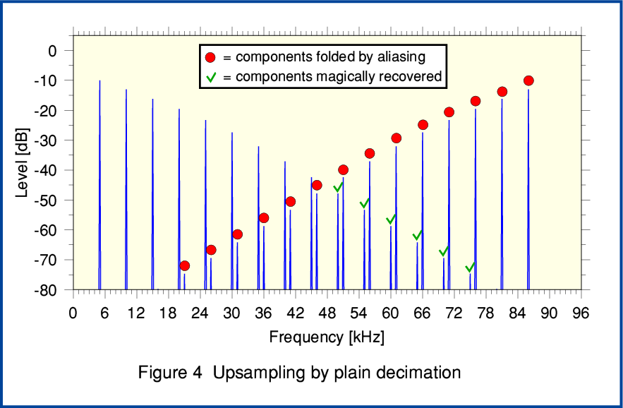 Fig4.png - 31Kb