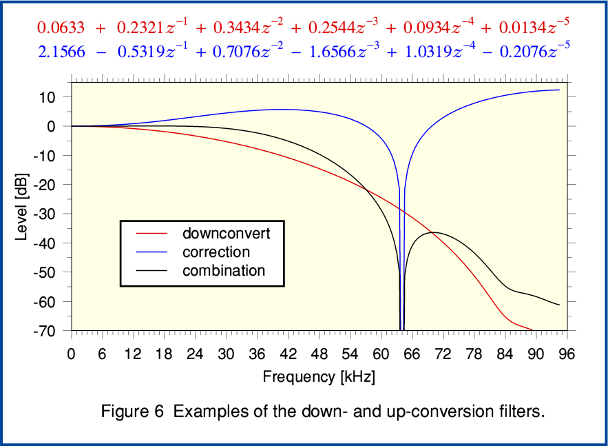 Fig6.png - 43Kb