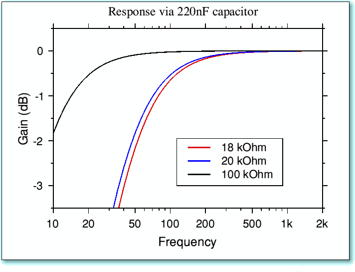 graph1.gif - 15Kb