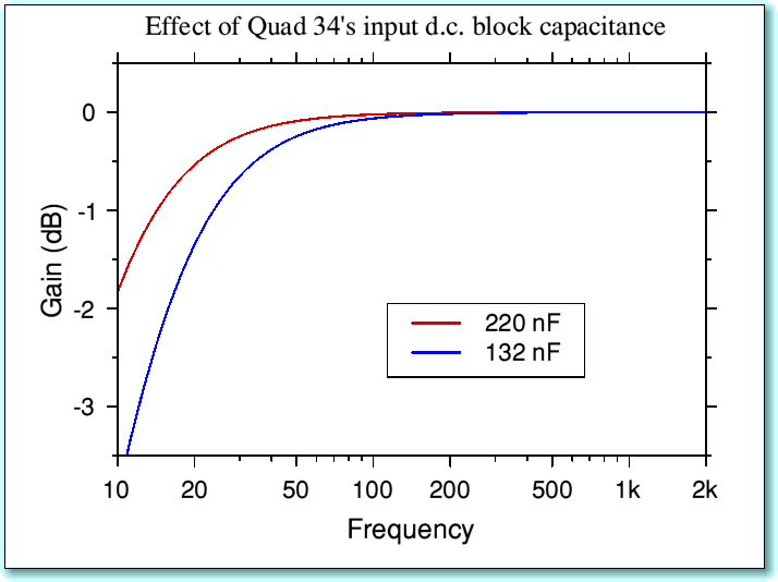 graph2.gif - 14Kb