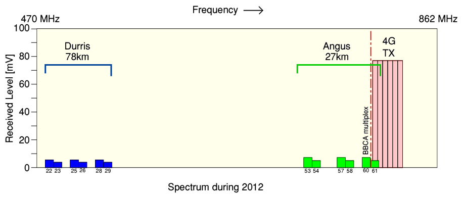 Fig06.png - 20Kb